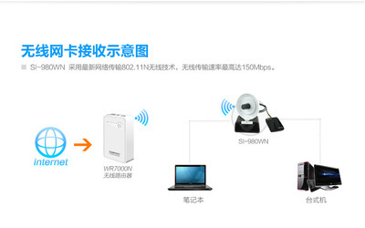 【雷影980WN150M大功率usb無線網(wǎng)卡放大cmcc網(wǎng)絡(luò)wlan信號增強接收器】價格,廠家,圖片,無線網(wǎng)卡,深圳市聚盈電子商務-