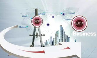 電子商務(wù)對中小企業(yè)發(fā)展的實際意義